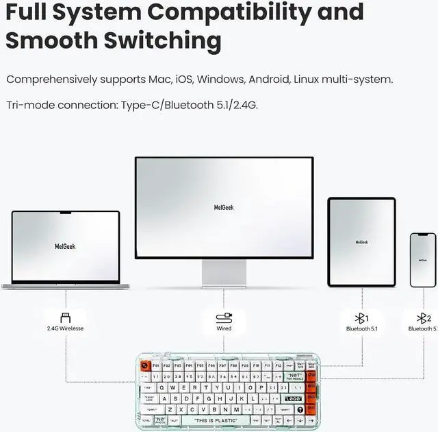 Alt view image 2 of 7 - Plastic Transparent Rechargeable 84 Keys Mechanical Keyboard ,Programmable Hot Swappable Wireless Gaming Keyboard Rainbow LED Backlit 75% Bluetooth/2.4G/USB - White