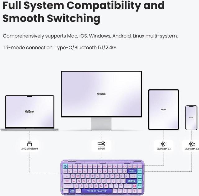 Alt view image 2 of 7 - Plastic Transparent Rechargeable 84 Keys Mechanical Keyboard ,Programmable Hot Swappable Wireless Gaming Keyboard Rainbow LED Backlit 75% Bluetooth/2.4G/USB - Purple
