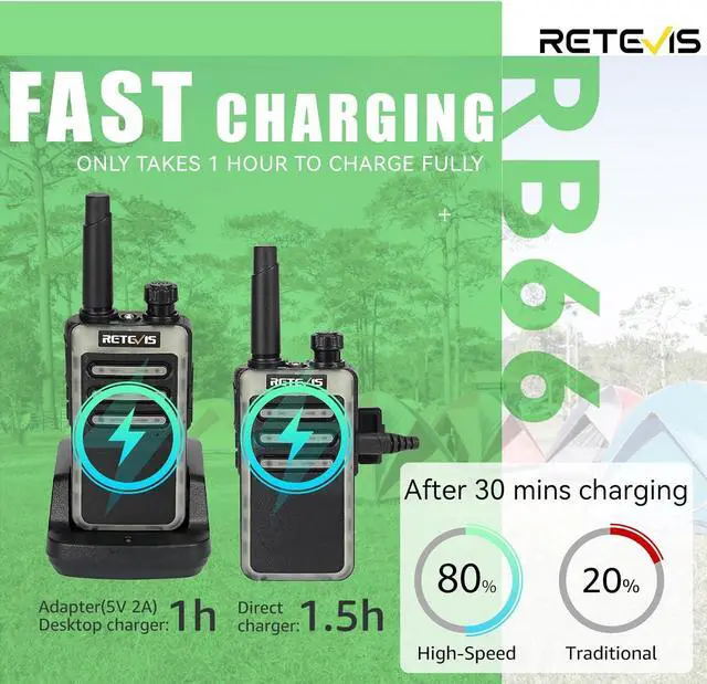Alt view image 2 of 7 - Retevis RB66 Fast Charging Walkie Talkies for Adults,Portable FRS Two-Way Radios,Flashlight,Fluorescent Design,Handsfree 2 Way Radio for Gift Family Camping Hiking Road Trip Skiing - 3 Pack