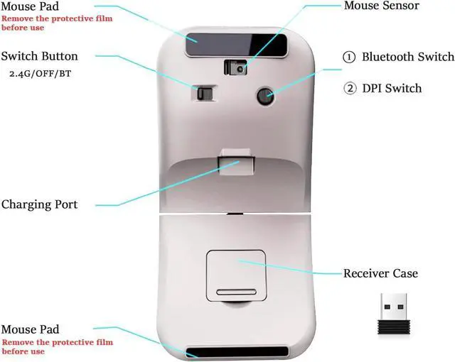 Alt view image 4 of 7 - Bluetooth Wireless ARC Mouse Rechargeable Silence Mice for Laptop Mac Pro Travel,Folding Ultra Slim Right/Left Hand Use with USB-A Dongle,3 DPI Desktop Travel for Dell HP Lenovo Laptop
