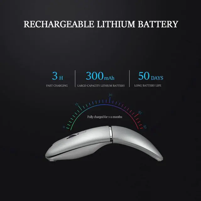 Alt view image 7 of 7 - Bluetooth Wireless ARC Mouse Rechargeable Silence Mice for Laptop Mac Pro Travel,Folding Ultra Slim Right/Left Hand Use with USB-A Dongle,3 DPI Desktop Travel for Dell HP Lenovo Laptop