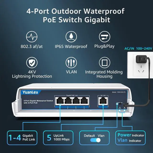 Alt view image 2 of 7 - 4-Port PoE Switch Gigabit- Waterproof Outdoor Ethernet Unmanaged Network Switch with VLAN Function, 78W Built-in Power, IEEE802.3af/at Support and Plug & Play, Ideal for Outdoor Use