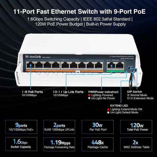 Alt view image 6 of 7 - 11 Port Outdoor PoE Switch with 9 Port PoE+, 2 Ethernet UpLink, 10/100Mbps, 120W 802.3af/at PoE, Weatherproof Fanless Plug & Play Network Switch
