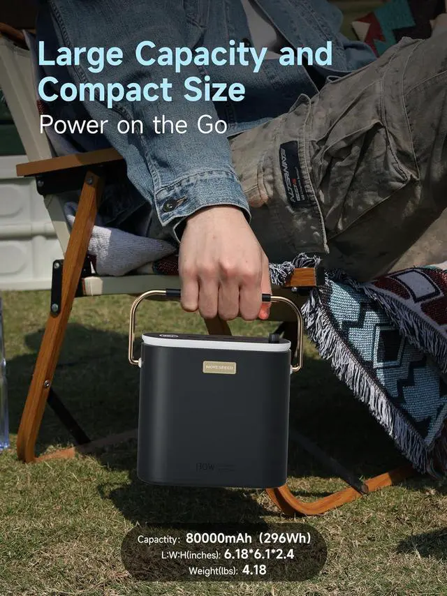 Alt view image 3 of 6 - 80,000mAh Power Bank 130W Portable Power Station with Digital Display, Lighting, USB C 5-Port Support Solar Recharge for Outdoor Camping,Laptop,Emergency Backup(296Wh)