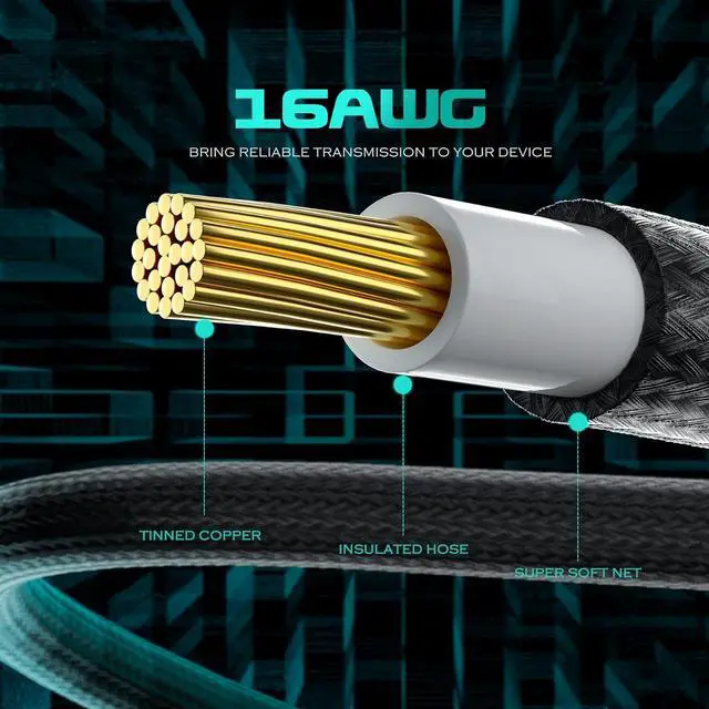 Alt view image 2 of 5 - Power Supply Sleeved Cable, 16 AWG PSU Extension Cable Kit of White Connector, 1x24Pin/2x4+4 EPS/3x6+2 PCI-E, 30cm Length with Combs-Black & White