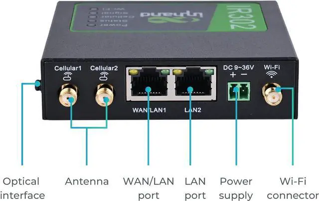 Alt view image 3 of 7 - InHand Networks IR302 Industrial IoT LTE 4G VPN Router,LTE Cat 1+ Wi-Fi, Dual sim Card Slots, Management by Cloud Platform, DI/DO Port, Support T-Mobile, AT&T & Verizon, UL Certification