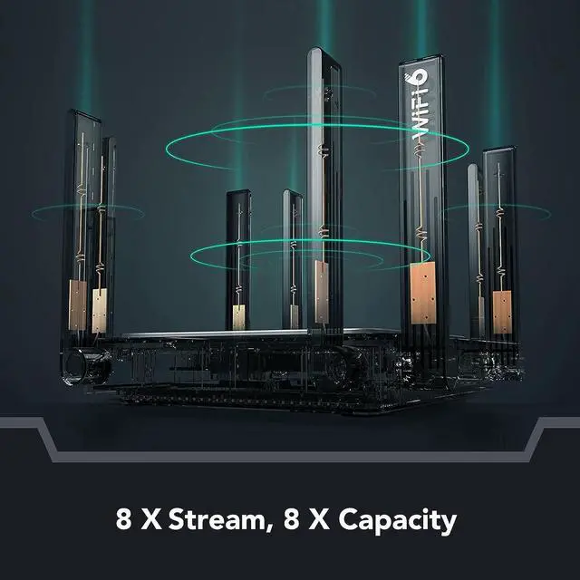 Alt view image 2 of 6 - WiFi 6 Router AX3200 Wireless Internet High Speed Smart Router with 8 Omnidirectional Antennas, Dual Band Gigabit Computer Router Mesh Support for Homes up to 3000 Sq. ft.