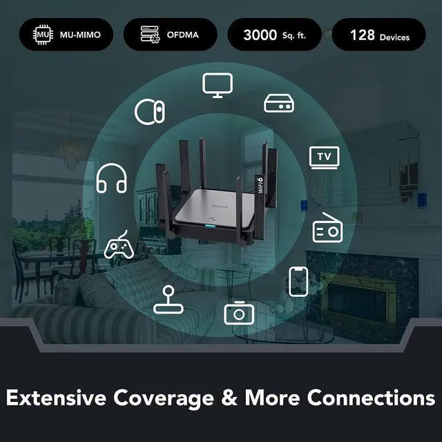 Alt view image 5 of 6 - WiFi 6 Router AX3200 Wireless Internet High Speed Smart Router with 8 Omnidirectional Antennas, Dual Band Gigabit Computer Router Mesh Support for Homes up to 3000 Sq. ft.