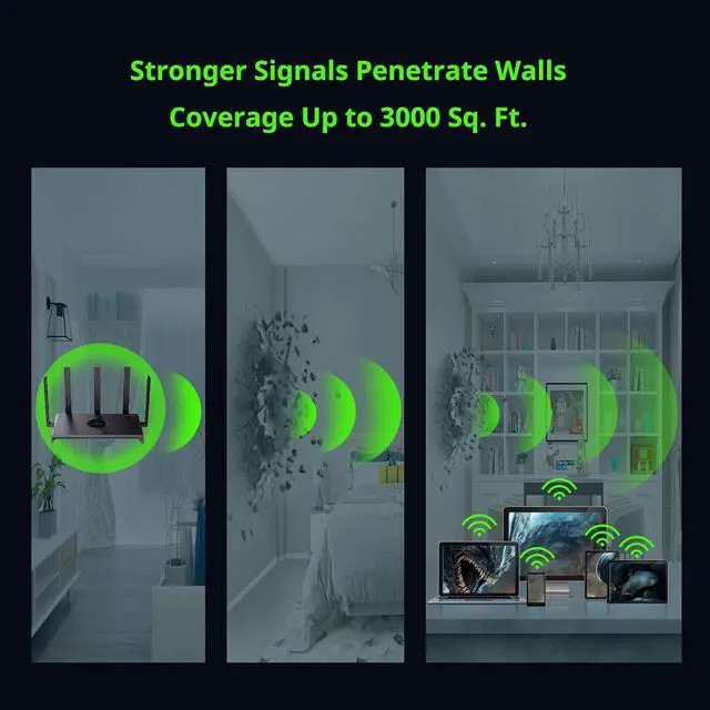 Alt view image 2 of 7 - AX3000 Wi-Fi 6 Router, Dual Band Internet, 802.11ax Wireless, Coverage up to 3,000 Sq. Ft., Gigabit Wan Aggregation, WPA3, Smart VPN for Large Home