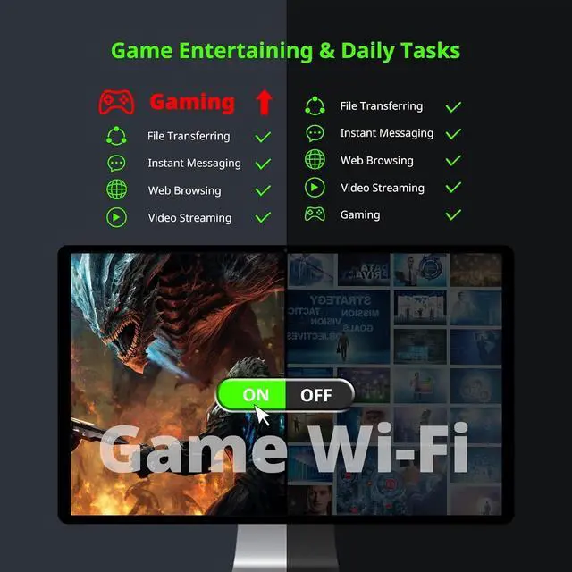 Alt view image 4 of 7 - AX3000 Wi-Fi 6 Router, Dual Band Internet, 802.11ax Wireless, Coverage up to 3,000 Sq. Ft., Gigabit Wan Aggregation, WPA3, Smart VPN for Large Home