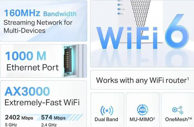 Alt view image 3 of 7 - TP-Link AX3000 WiFi 6 Range Extender, PCMag Editor's Choice, Dual Band WiFi Repeater Signal Booster with Gigabit Ethernet Port, Access Point, APP Setup, OneMesh Compatible