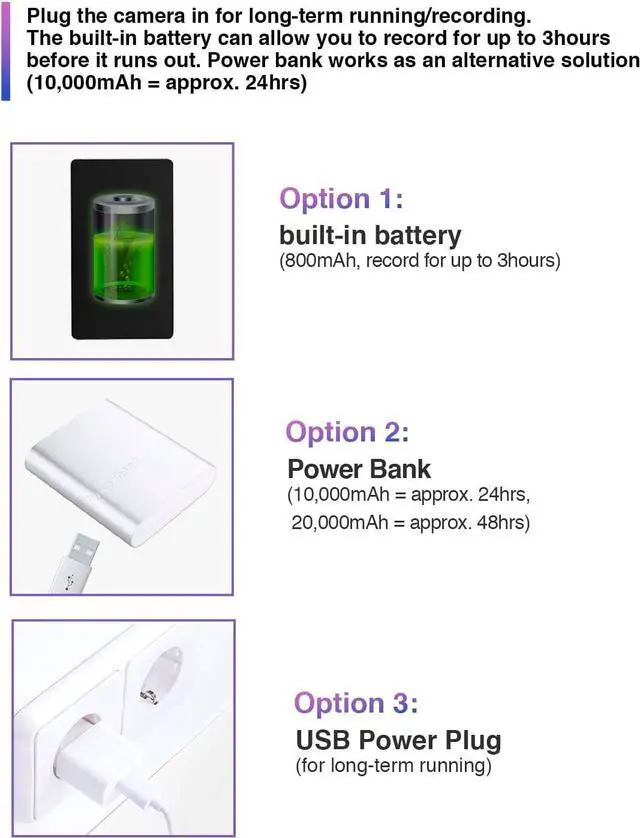 Alt view image 6 of 7 - Mini Spy Hidden Camera 4K Ultra HD, WiFi Wireless Nanny Cam Small Cameras for Home Security, Tiny Secret Surveillance Cam Indoor, Motion Detection, Night Vision, Battery, Recording, App, MW5