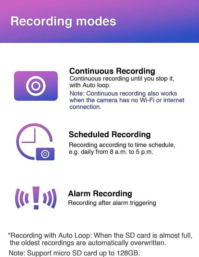 Alt view image 5 of 7 - Mini Spy Hidden Camera 4K Ultra HD, WiFi Wireless Nanny Cam Small Cameras for Home Security, Tiny Secret Surveillance Cam Indoor, Motion Detection, Night Vision, Battery, Recording, App, MW5