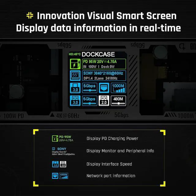 Alt view image 2 of 7 - Visual Smart USB C Hub (6-in-1) with HDMI Port 4K@60Hz,Gigabit Ethernet,USB-C and 2 USB-A 5Gbps Data Ports, 100w PD Power Delivery, for MacBook Air/Pro, XPS, and More - Silver