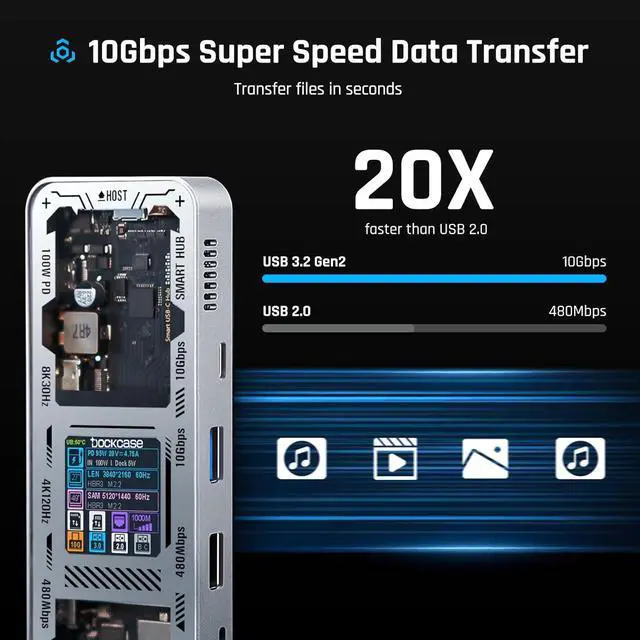 Alt view image 7 of 7 - USB C Hub (10-in-1) with 4K@60Hz HDMI and DP, Gigabit Ethernet, 1 USB-C and 3 USB-A Ports, 100w PD Power Delivery, UHS-II TF/SD Card Slot for MacBook Air/Pro, XPS, and More