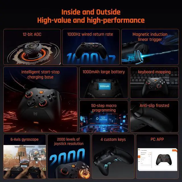 Alt view image 3 of 6 - Black Shark PC Gaming Controller, Gale Wireless Switch Game Controller,Motion Aiming, Hall Trigger, 4 Custom Buttons, PC App Game Controller for Switch/PC/iOS/Android with Charging Dock - White
