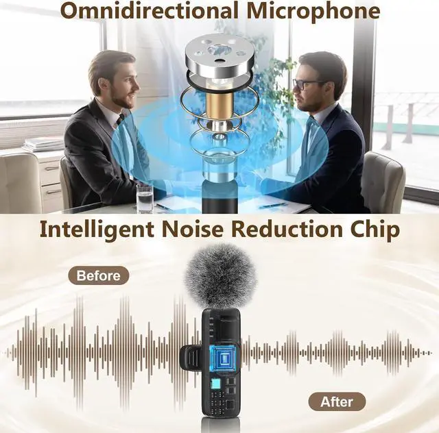 Alt view image 7 of 7 - Wireless Lavalier Microphone for iPhone - Android Phone/Camera/Computer/Laptop, Professional Dual Lapel Mic with Lightning/USB-C/3.5mm/USB Plug for Video Recording, Vlog, YouTube, TikTok