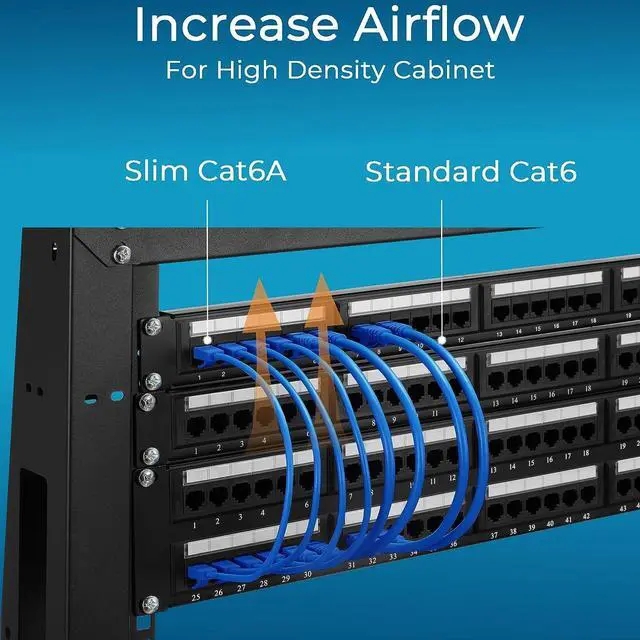 Alt view image 4 of 6 - Patch Cables Cat6a 0.5ft (50 Pack) Slim, Cat6a Ethernet Patch Cable 10G Support, Snagless Cat 6 Patch Cable for Patch Panel to Switch, Flexiable Cat 6a Ethernet Cable with Gold Plated
