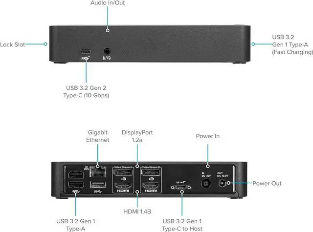 Alt view image 4 of 5 - Targus USB C Docking Station Universal DV4K, USB C Laptop Docking Station Dual Monitor 2 HDMI, With Legacy Host Power Kit, Works w/ Operating Systems like Windows, Mac, Android, iOS