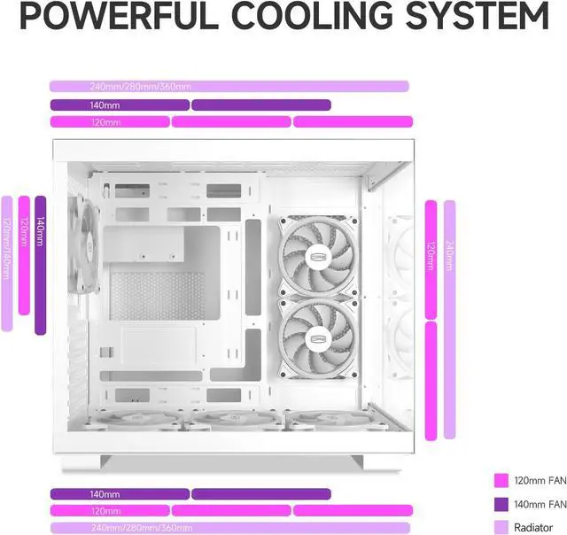 Alt view image 6 of 7 - ARGB PC Case Mid Tower Desktop Computer Gaming Superior Case for ATX/M-ATX/ITX with 6 ARGB Case Fans,Column-Free Design,360MM Radiator&400MM GPU Support,Easy Installation - White
