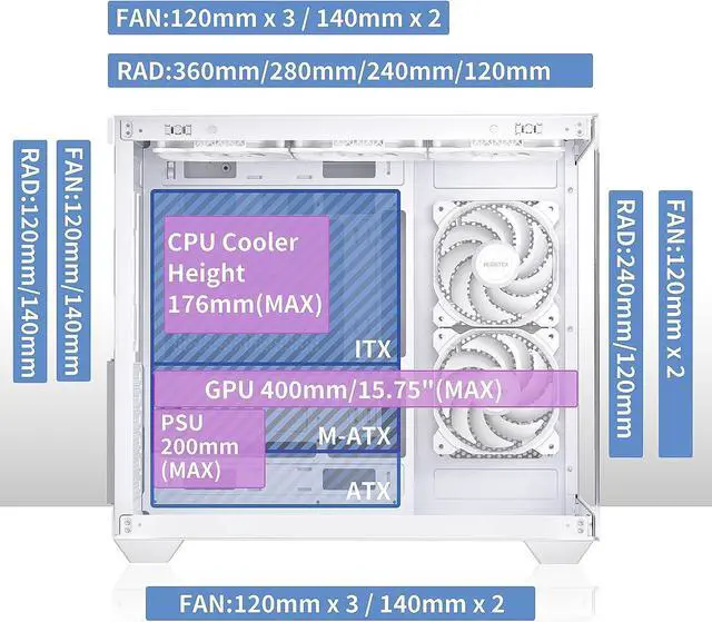 Alt view image 4 of 6 - ATX PC Case,5 PWM ARGB Fans Pre-Installed,360MM RAD Support,Type-C Gaming 270° Full View Tempered Glass Mid Tower Pure White ATX Computer Case,Y6
