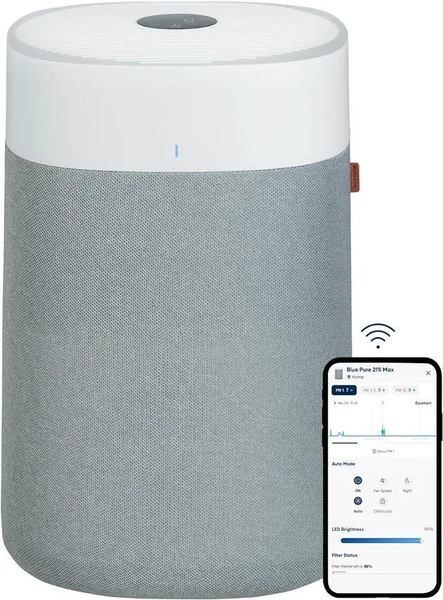 Main image of BLUEAIR Air Purifiers for Large Home Room, HEPASilent Smart Air Cleaner for Bedroom, Pets Allergies, Virus Air Purifier for Dust Mold