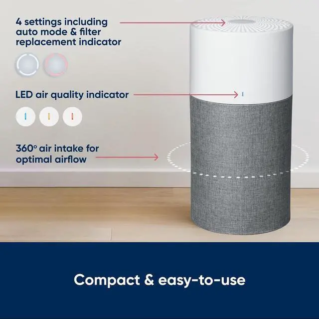 Alt view image 3 of 7 - BLUEAIR Bedroom Air Purifier, Air Cleaner Dust Pet Dander Smoke Mold Pollen Bacteria Virus Allergen, Odor Removal, for Home Office Kitchen, Washable Pre Filter, HEPASilent, Medium Room