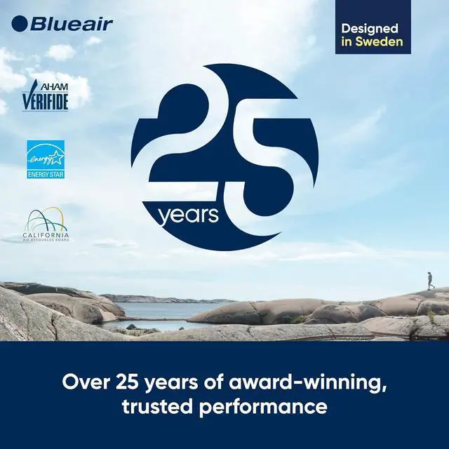 Alt view image 7 of 7 - BLUEAIR Bedroom Air Purifier, Air Cleaner Dust Pet Dander Smoke Mold Pollen Bacteria Virus Allergen, Odor Removal, for Home Office Kitchen, Washable Pre Filter, HEPASilent, Medium Room