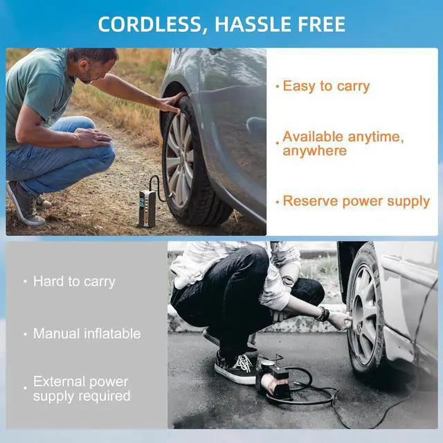 Alt view image 6 of 7 - Tire Inflator Portable Air Compressor, 160PSI Cordless Air Pump for Car Tires, 2X Faster Air inflator with Pressure Detection, Portable Tire Pump with LED Light for Car Bike Motor Ball