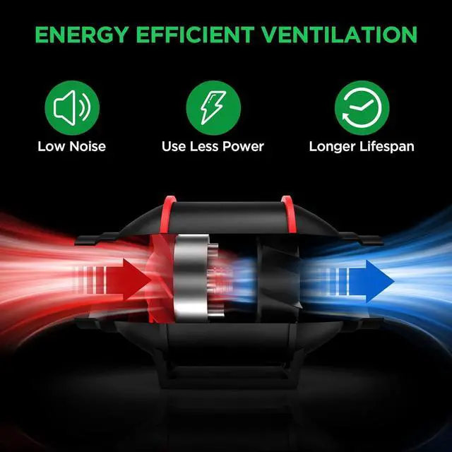 Alt view image 5 of 7 - Grow Tent Kit Complete System 2x2 ft LED Grow Light Dimmable Full Spectrum Indoor Grow Tent Kit 24"x24"x55" Hydroponics Grow Tent with 4 Inch Ventilation Kit