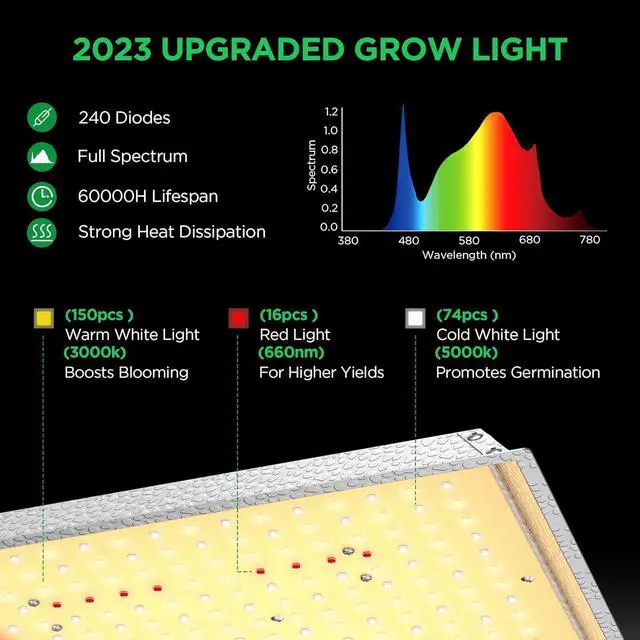 Alt view image 2 of 7 - Grow Tent Kit Complete System 2x2 ft LED Grow Light Dimmable Full Spectrum Indoor Grow Tent Kit 24"x24"x55" Hydroponics Grow Tent with 4 Inch Ventilation Kit