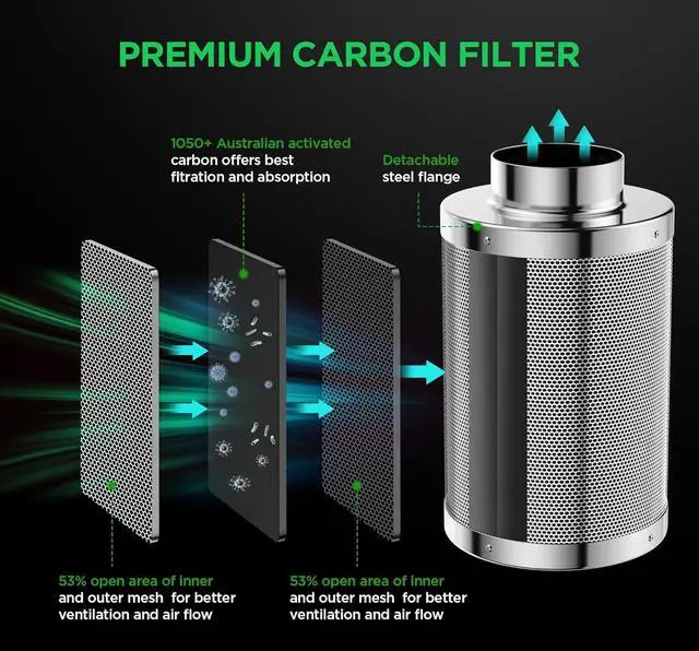 Alt view image 6 of 7 - Grow Tent Kit Complete System 2x2 ft LED Grow Light Dimmable Full Spectrum Indoor Grow Tent Kit 24"x24"x55" Hydroponics Grow Tent with 4 Inch Ventilation Kit