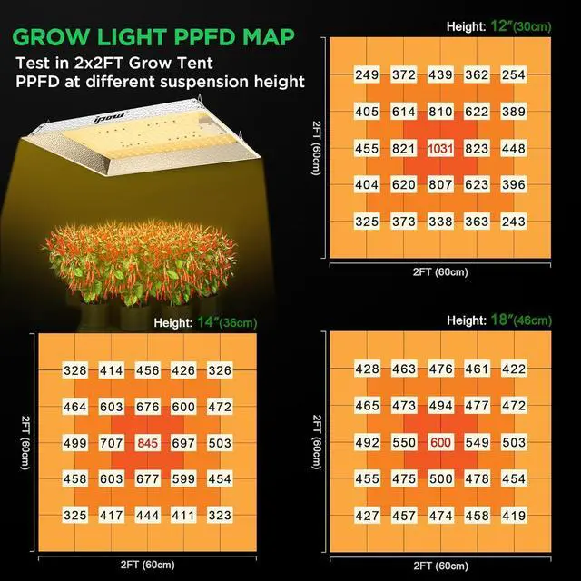 Alt view image 3 of 7 - Grow Tent Kit Complete System 2x2 ft LED Grow Light Dimmable Full Spectrum Indoor Grow Tent Kit 24"x24"x55" Hydroponics Grow Tent with 4 Inch Ventilation Kit