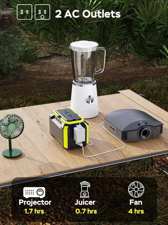 Alt view image 4 of 7 - Portable Power Station 150Wh Camping Solar Generator Laptop Charger Power Bank with AC Outlet 110V 150W Peak with 4*USB, 4*DC Ports, LED Flashlights for CPAP Home Camping Hurricane Emergency