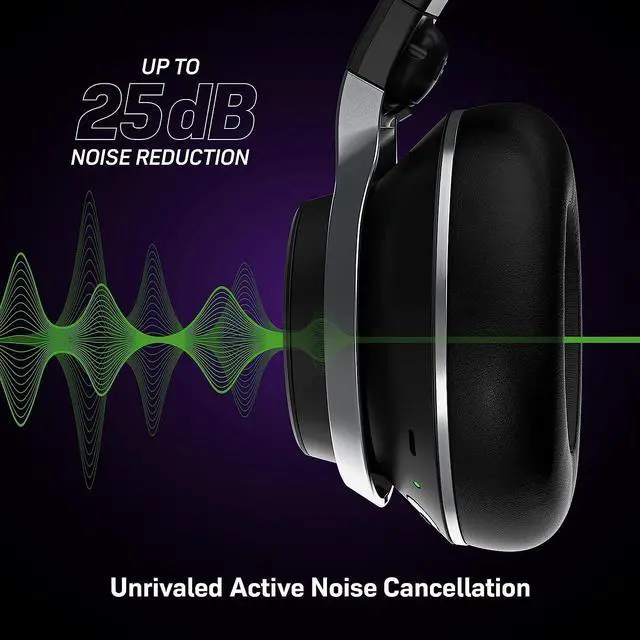 Alt view image 3 of 7 - Turtle Beach Stealth Pro Multiplatform Wireless Noise-Cancelling Gaming Headset for Xbox Series X|S, Xbox One, PS5, PS4, PC, Mac, Switch, & Mobile  50mm Speakers, Bluetooth, Dual Batteries  Black