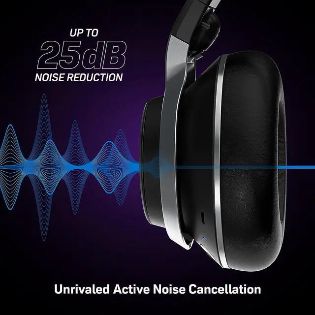 Alt view image 3 of 7 - Turtle Beach Stealth Pro Multiplatform Wireless Noise-Cancelling Gaming Headset for PS5, PS4, Playstation, PC, Mac, Switch, & Mobile  50mm Speakers, Bluetooth, Dual Batteries  Black