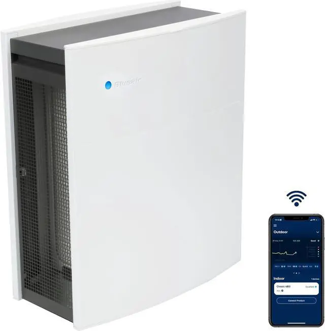 Main image of BLUEAIR Air Purifier for Allergy & Asthma Reduction in Medium/Large Rooms, HEPASilent Technology with Dual Protection Filters, Removes 99.97% Pet Dander Pollen Mold Dust Viruses, White