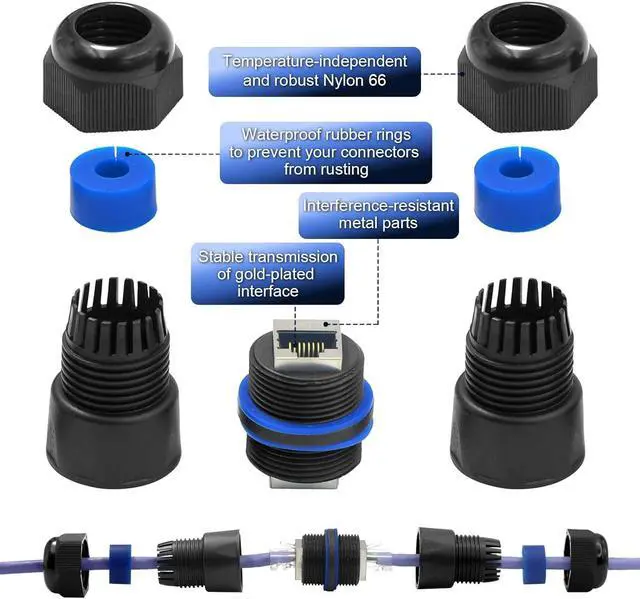 Alt view image 5 of 7 - Waterproof RJ45 Coupler Short Profile, Cat6/Cat5E/Cat5 Waterproof Ethernet Connector Shielded IP67, Outdoor Network LAN Cable Extender PoE 6-Pack
