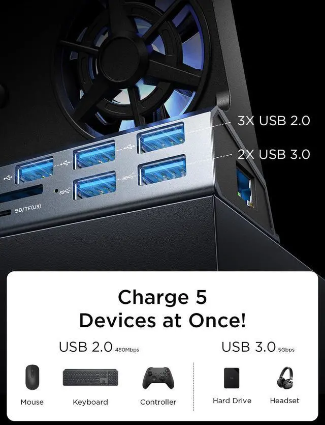 Alt view image 3 of 7 - 13-in-1 Docking Station for Steam Deck OLED&ROG Ally&Legion Go, Dual Cooling Fan 5 USB Ports and 4K@60Hz, 100W Charging Port Support ROG Ally 30W Mode, Gigabit Ethernet Fit for Steam Deck OLED