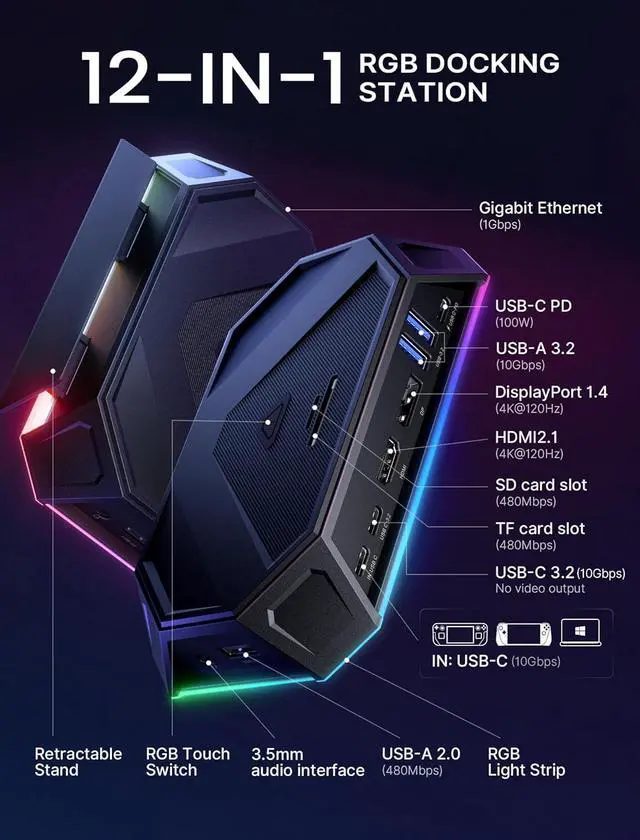 Alt view image 2 of 7 - RGB Docking Station for Steam Deck (OLED)/ROG Ally/Legion Go, 12-in-1 Steam Deck Dock with 4K@120Hz HDMI & DisplayPort Gigabit Etherne USB-C 3.2 USB-A 3.2/2.0, SD/TF Slots 3.5mm Jack