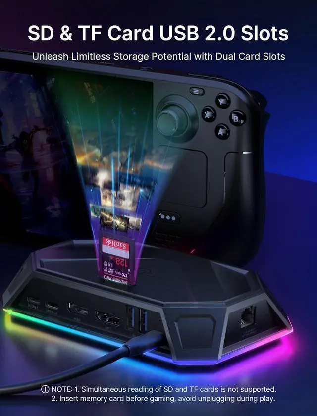 Alt view image 6 of 7 - RGB Docking Station for Steam Deck (OLED)/ROG Ally/Legion Go, 12-in-1 Steam Deck Dock with 4K@120Hz HDMI & DisplayPort Gigabit Etherne USB-C 3.2 USB-A 3.2/2.0, SD/TF Slots 3.5mm Jack