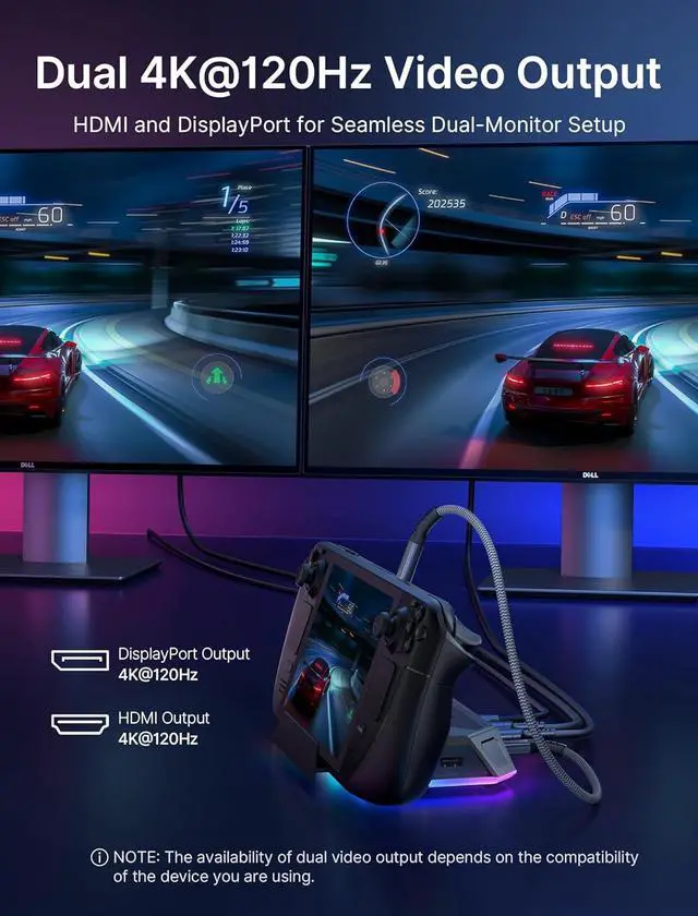 Alt view image 5 of 7 - RGB Docking Station for Steam Deck (OLED)/ROG Ally/Legion Go, 12-in-1 Steam Deck Dock with 4K@120Hz HDMI & DisplayPort Gigabit Etherne USB-C 3.2 USB-A 3.2/2.0, SD/TF Slots 3.5mm Jack