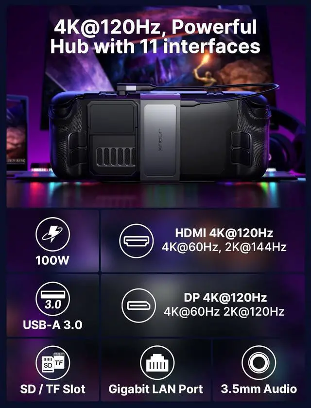 Alt view image 4 of 7 - ModCase for Steam Deck, PC0104 Modular Deck Case with 11-in-1 Docking Station Valve Accessories Include Back Case, Face Cover, Station, Metal Bracket and Strap - Hub Set