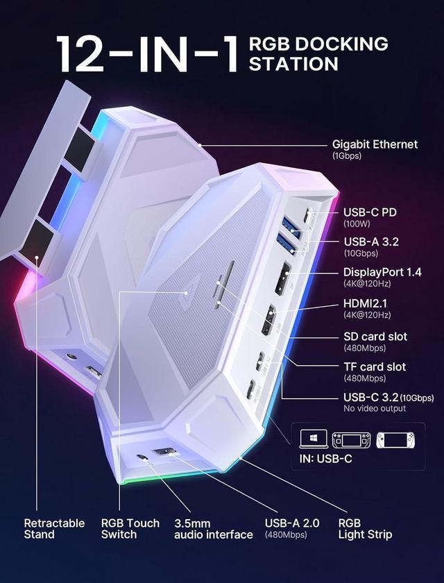 JSAUX Station d'accueil RGB pour Steam Deck (OLED)/ROG Ally/Legion Go,  Steam Deck Dock 12-en-1 avec HDMI 4K@120Hz & DisplayPort Gigabit Ethernet  USB-C