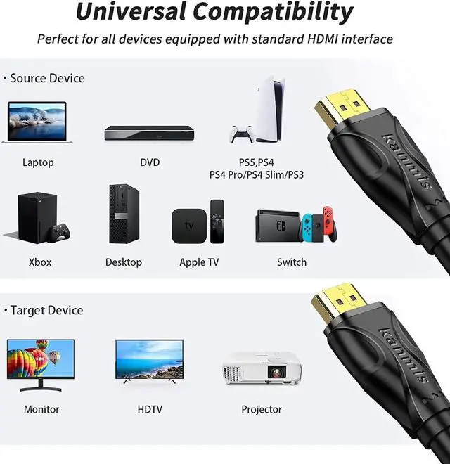 Alt view image 4 of 7 - 4K HDMI Cable 100ft, High Speed Hdmi Cables (HDMI2.0,18Gbps,1080P)-Ethernet Audio Return Video 4K HDMI Cable, Ultra High Speed Gold Plated Connectors, Compatible with Playstation Arc PS3 PS4 PC HDTV