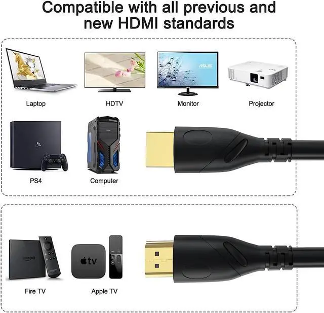 Alt view image 3 of 7 - HDMI Cable (HDMI 2.0,18Gbps) Ultra High Speed HDMI Cables Gold Plated Connector Ethernet Audio Return Video 2K 30Hz FullHD1080p 3D for Xbox Arc Laptop PS3 PS4 PS9 PC HDTV etc 30 ft.