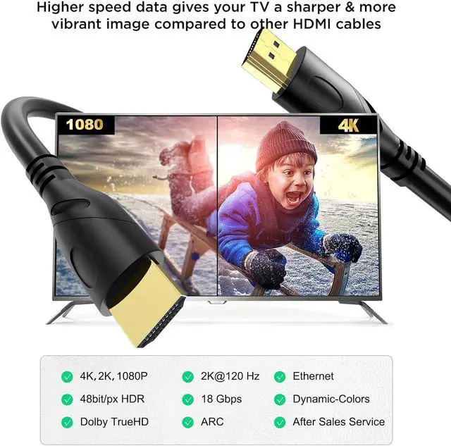 Alt view image 2 of 7 - HDMI Cable (HDMI 2.0,18Gbps) Ultra High Speed HDMI Cables Gold Plated Connector Ethernet Audio Return Video 2K 30Hz FullHD1080p 3D for Xbox Arc Laptop PS3 PS4 PS9 PC HDTV etc 30 ft.
