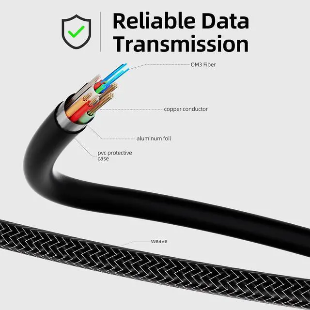 Alt view image 5 of 7 - 30FT Fiber Optic HDMI Cable 8K with Hard Wear Braided Nylon, Supports 8K@60Hz 4K@120Hz Ultra High Speed 48Gbps Dynamic HDR Dolby Atmos, Male-to-Male