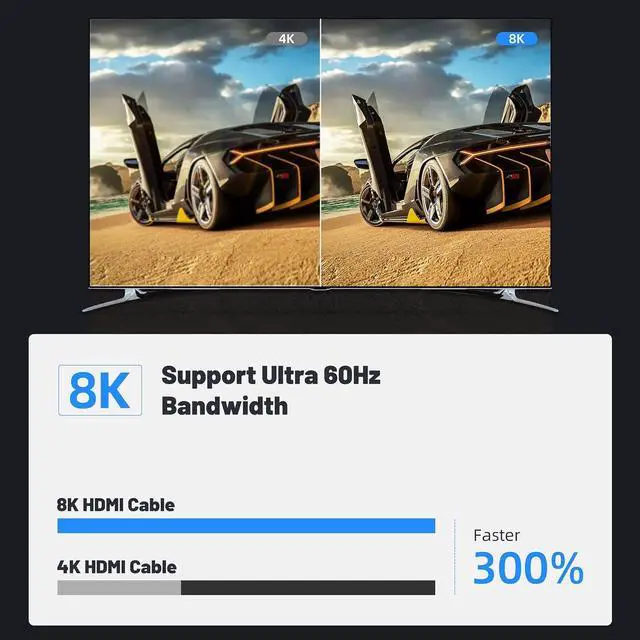 Alt view image 2 of 7 - 30FT Fiber Optic HDMI Cable 8K with Hard Wear Braided Nylon, Supports 8K@60Hz 4K@120Hz Ultra High Speed 48Gbps Dynamic HDR Dolby Atmos, Male-to-Male