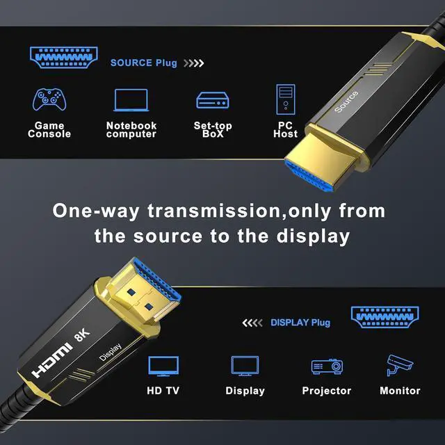 Alt view image 7 of 7 - 8K Fiber Optic HDMI Cables 30Ft, 48Gbps Ultra High Speed HDMI 2.1 Cable, 8K@60Hz 4K@120Hz, Compatible for Playstation 5 PC HDTV, Male-to-Male (Gold Plated Connector)